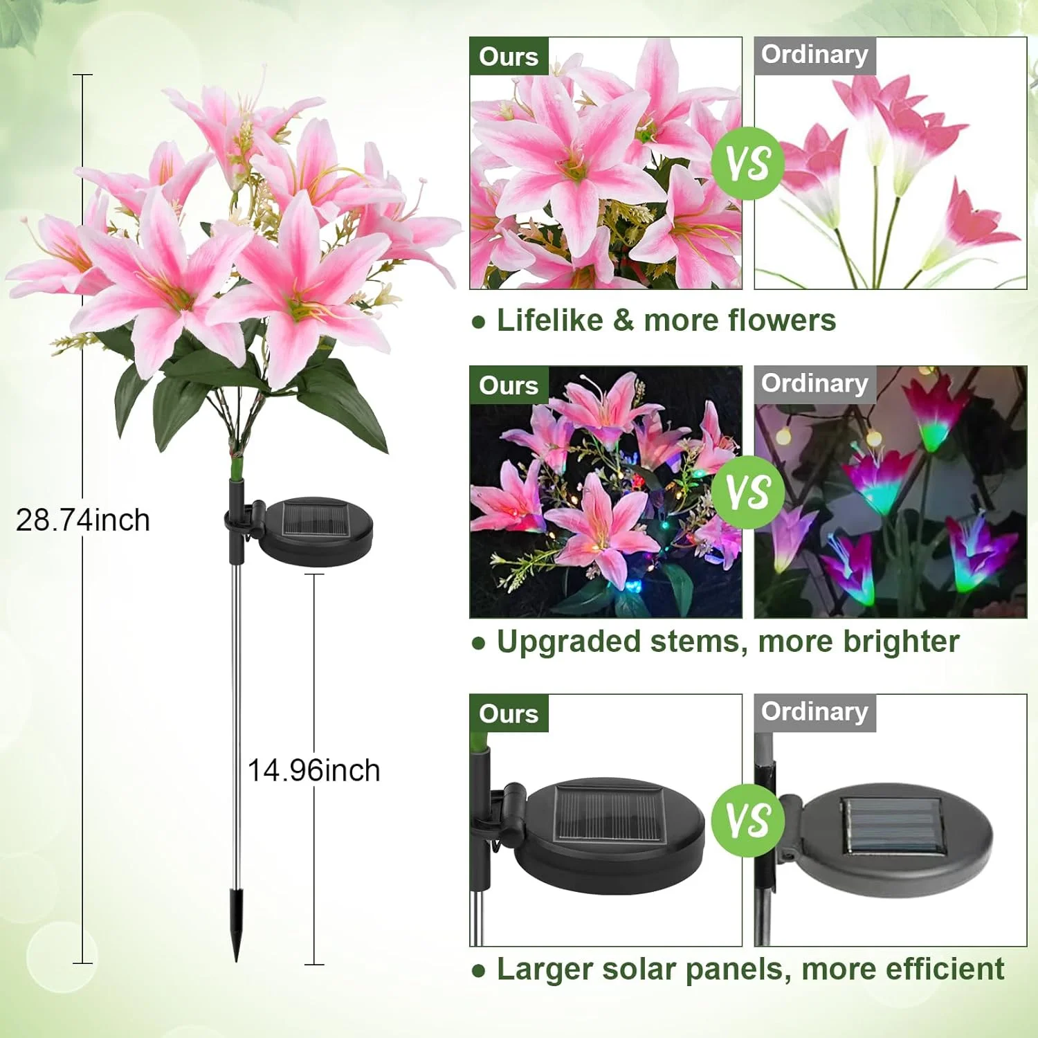 7 Head Orchid Flower Solar Lights Outdoor Waterproof Landscape Decor Lamp for Garden Yard Pathway Porch Lawn Backyard Decoration 2
