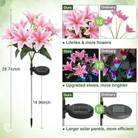 7 Head Orchid Flower Solar Lights Outdoor Waterproof Landscape Decor Lamp for Garden Yard Pathway Porch Lawn Backyard Decoration 2
