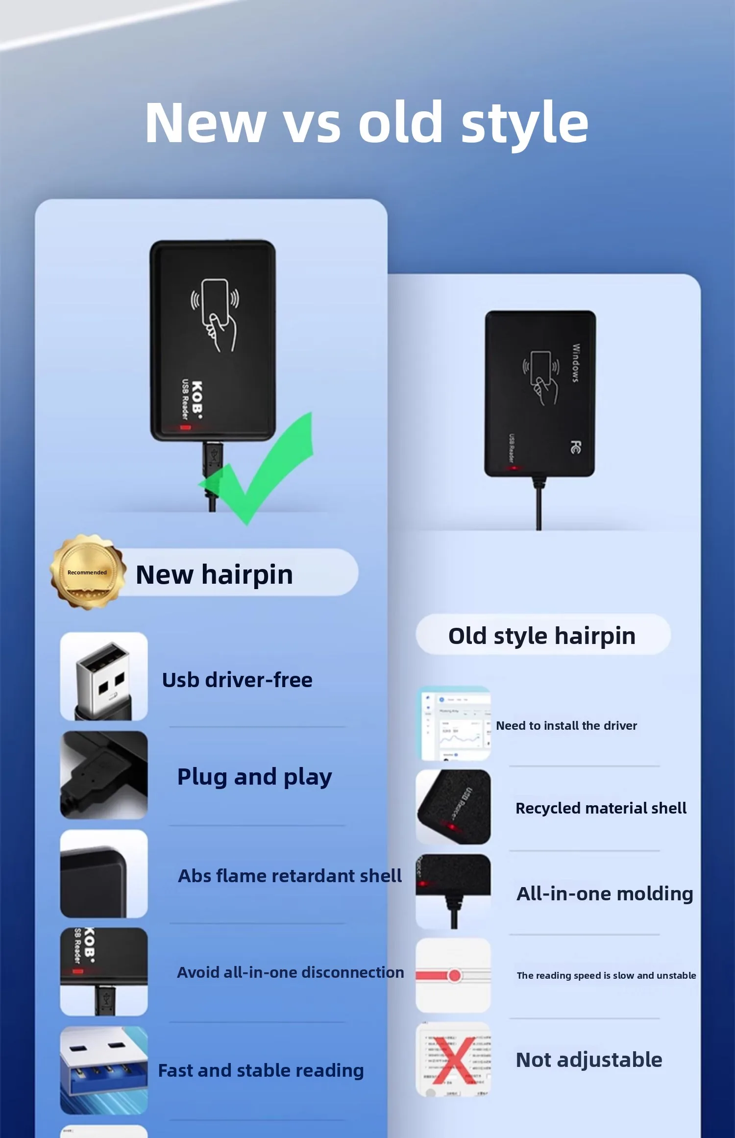 access control card issuing machine IC card reader USB interface  driver free ID