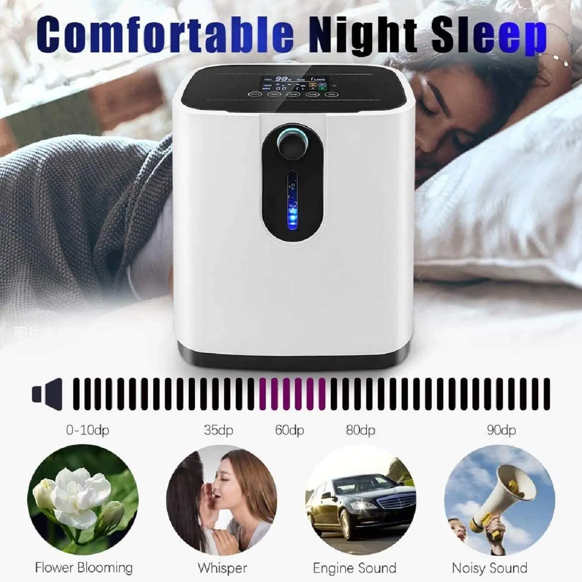 Household 1-7L Oxygen Concentrator Generator Mechanism Continuous Flow with Atomizer