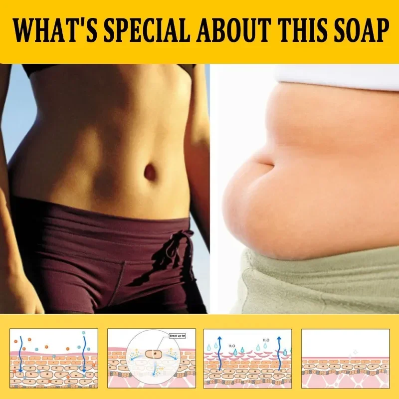 Lymphatic Detox Fat Burning Soap Natural Herbal Weight Loss Anti-fat Handmade Cellulite Slimming Health Care Tools hand soap turmeric soap body whitening soap kojic acid soap sulfur soap sea salt soap plasma soap