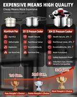 Stainless Steel Pressure Cooker 8 QT: [Explosion-Proof] [3 PSI Settings], One-Hand Locking, Induction Compatible, Glass Lid & St 2