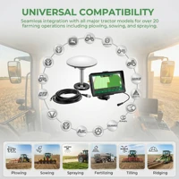 Navigateur GPS pour tracteur de 7 pouces pour l'agriculture, Navigateur agricole GNSS haute précision pour l'agriculture de précision – Guidage GPS 3
