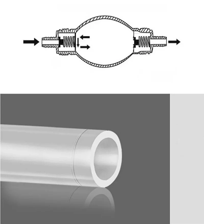 Hand-Kraftstoffpumpe, Auto-Kraftstofftank-Sauger, Öltransfer-Kraftstoffpumpe, Benzin, Diesel, Flüssigkeit, manuelle Pumpe für Benzin, 6 mm/8 mm/10 mm/12 mm – Detail 8