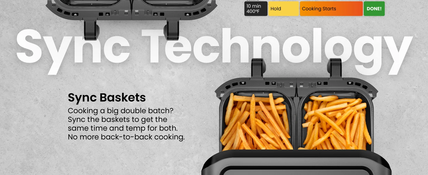 Sync technology