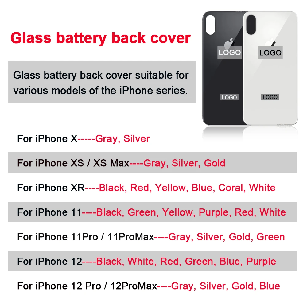 LCD ÷ ũ Ÿ , AAAA +++ OLED,  X, XR, XS ƽ, LCD μ,  11, 12  ƽ, 13 ̴, 14 ÷