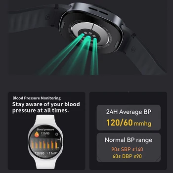 Alternative view of 2025 New GPS Map Navigation Smart Watch For Men Women NFC Compass Sports Watch Bluetooth Call AMOLED HD Smartwatch 8 mini