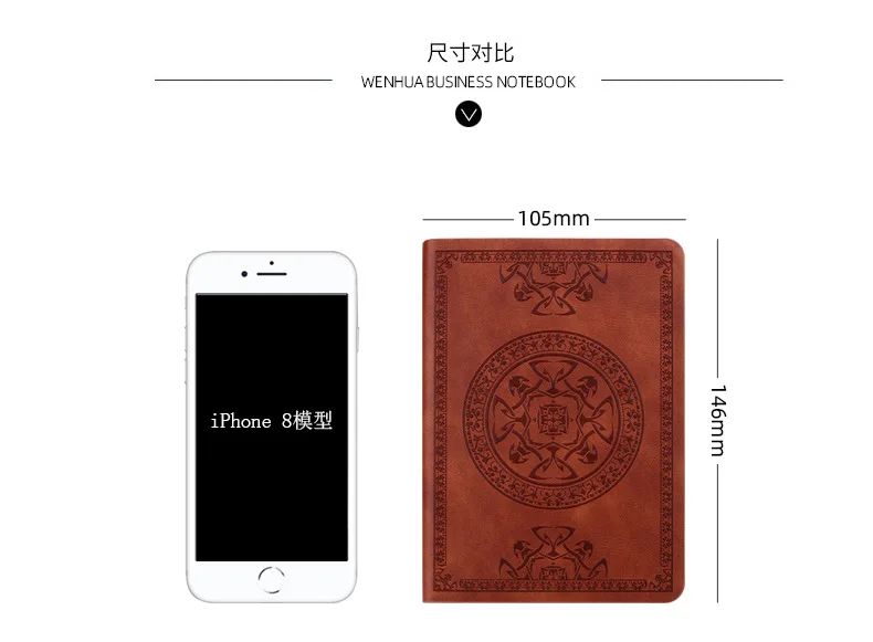 https://ae01.alicdn.com/kf/Sf43ab2a7c2b64d65b6f91194451d6a9e9.jpg?width=790&height=581&hash=1371