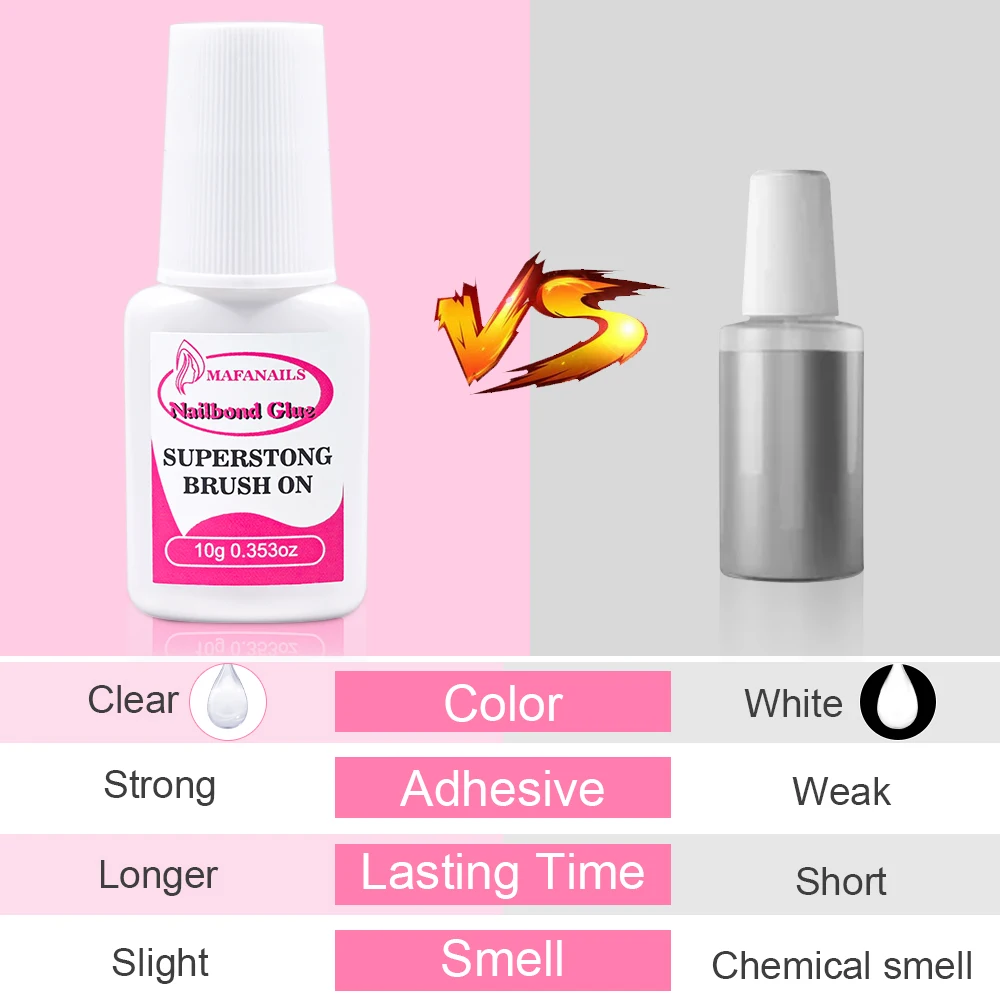 10g Nail Glue For Nail Tips Strongest Press On Nails (2/3/7/8/10ml) Nail Bond Brush On Nail Glue For For Acrylic Tips Nail Glue 4