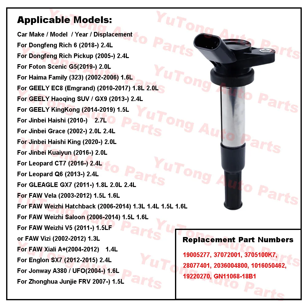Ignition Coil 19005277 37072001 for GEELY Emgrand EC8 2.0L GX7 Haoqing GX9 Jonway A380 UFO 1.6L Haima Family 323 FAW Vela Weizhi ignition coil igniter,ignition device