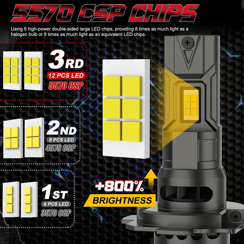 H7 H4 H1 H11 LED 헤드라이트 전구 미니 무선 4900W 6000K H8 H9 9005 9006 HB3 HB4 9012 자동차 헤드램프 자동 다이오드 램프 터보 LED