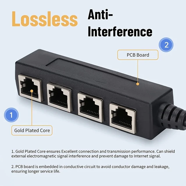 RJ45 Splitter LAN Ethernet Network RJ45 Connector Extender Adapter Cable  For Networking Extension 1 Male To 4 Female LAN Port - AliExpress