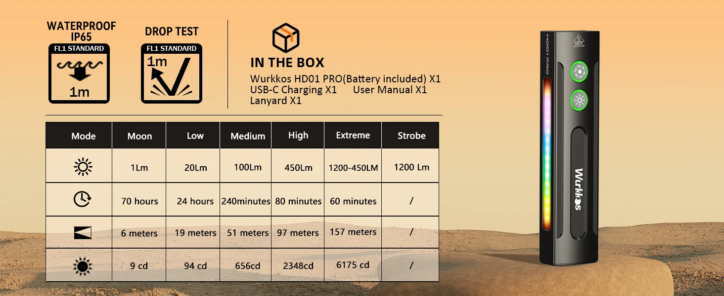 flashlight durability and build