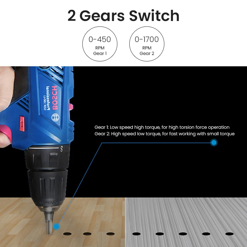 Bosch GSR 180 Li Cordless Drill Electric Screwdriver 18V Lithium Battery Rotating Power Tool with 2 2.0Ah Batteries & 1 Charger