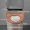 Smart Bidet Tankless Toilet, Heated Toilet Seat with Nightlight, Foot Sensor, LED Display, Warm Water and Dry, Remote Control 4