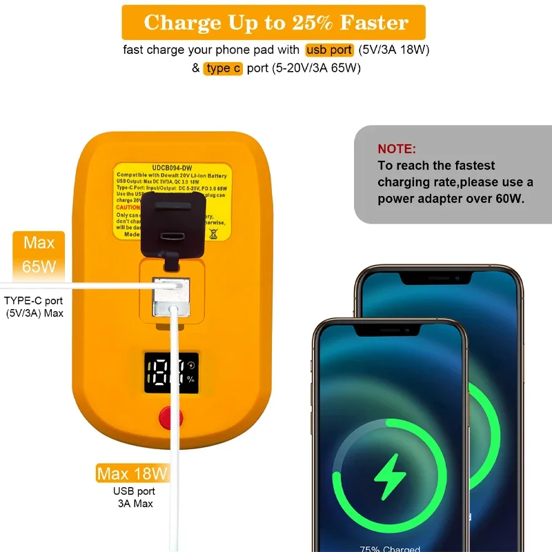 Adapter Charger for Makita/Bosch/Milwaukee/Dewalt 18V Li-ion Battery With USB Ty