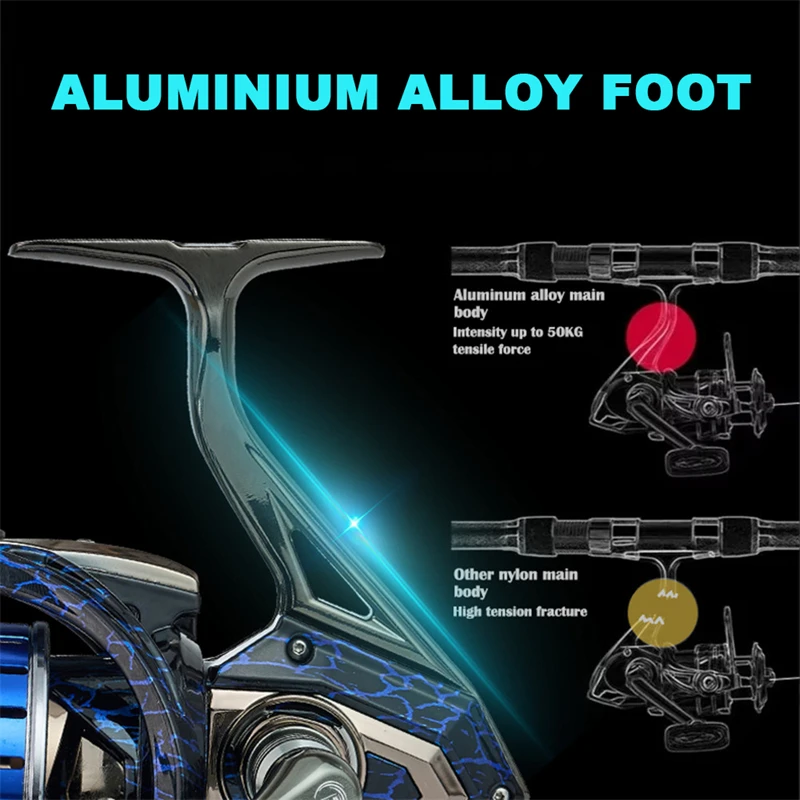 MBLN ブランド、スピニングフィッシングリール、90% フルメタル、合金