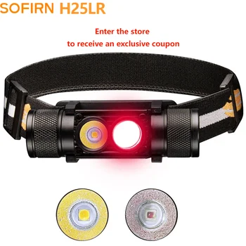 High CRI Rechargeable LED Headlamp 1