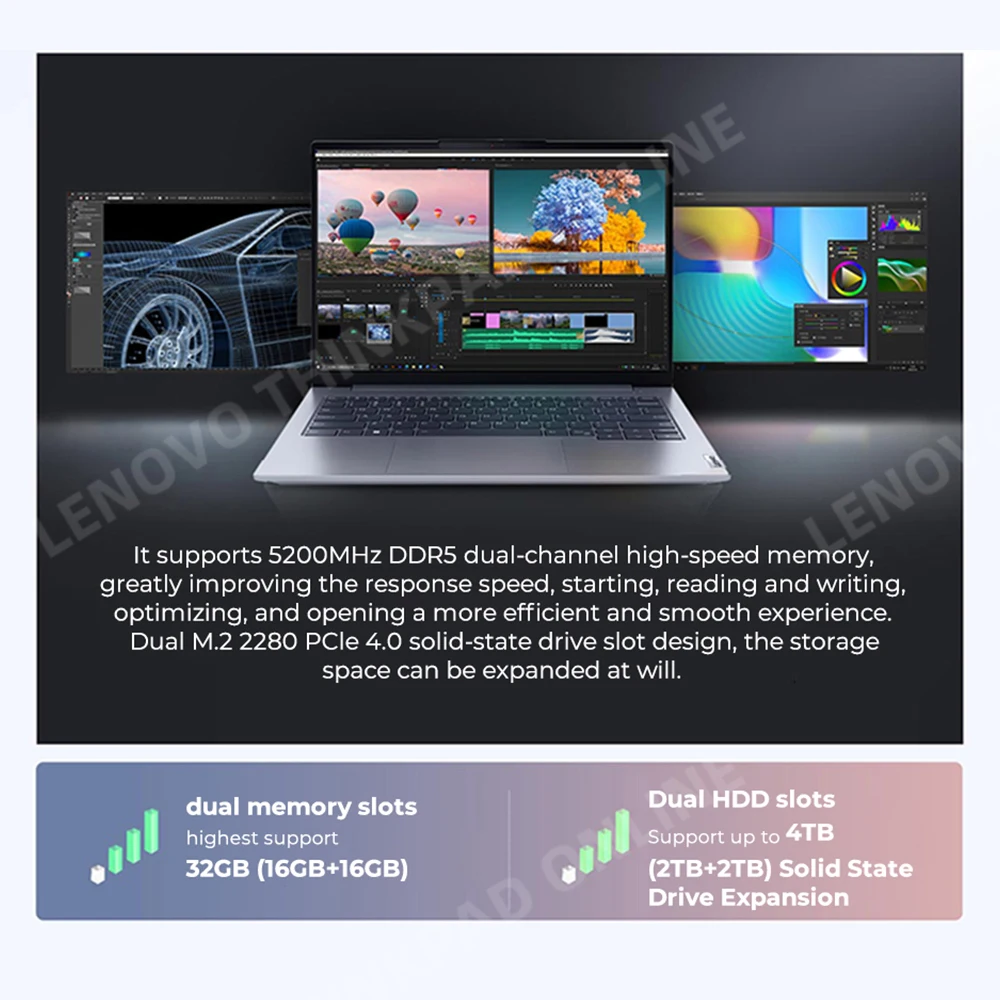 Lenovo ThinkBook 14 Laptop Intel Core i7-13700H/i5-13500H 16GB + 1TB SSD 14 Inch 2.2K 60Hz IPS Screen Notebook PC New 4