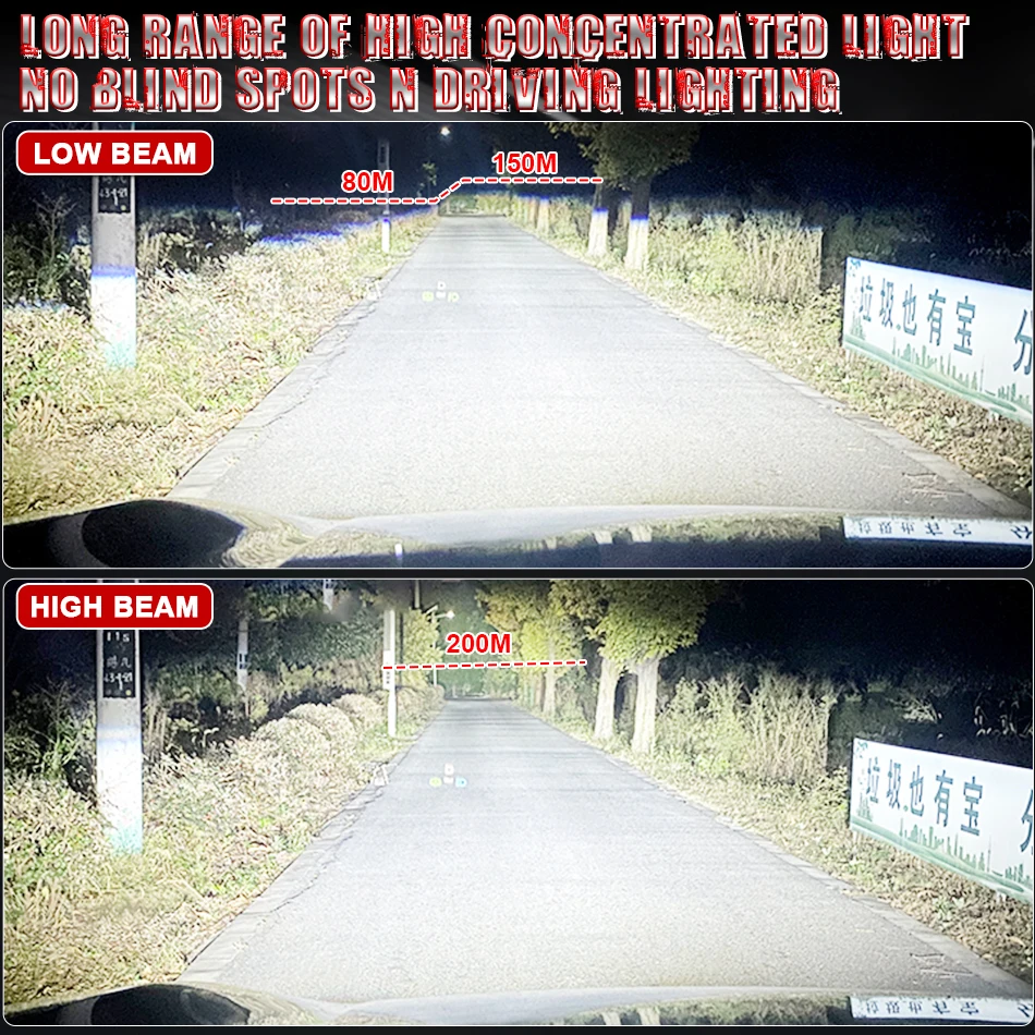 Description Picture 5 of itemDualvision K5C H7 LED 60000LM Car Headlight Canbus H3 H1 H4 H11 9012 HIR2 H8 H9 9005 9006 HB3 HB4 High Power 180W 5570 CSP Chips