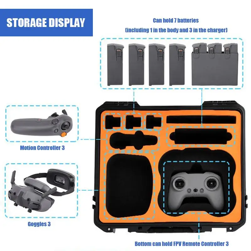 รูปสินค้า กระเป๋าโดรนกันน้ำกันกระแทก DJI Avata 2 ความปลอดภัยสูง
