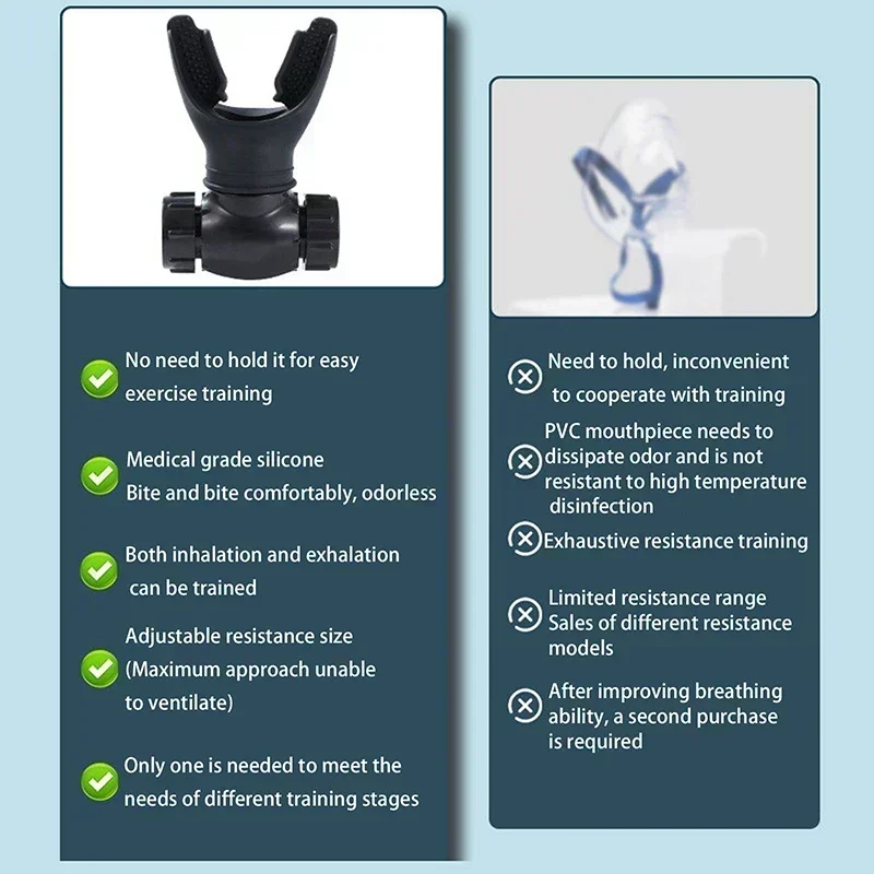 Portable Respiratory Trainer 5