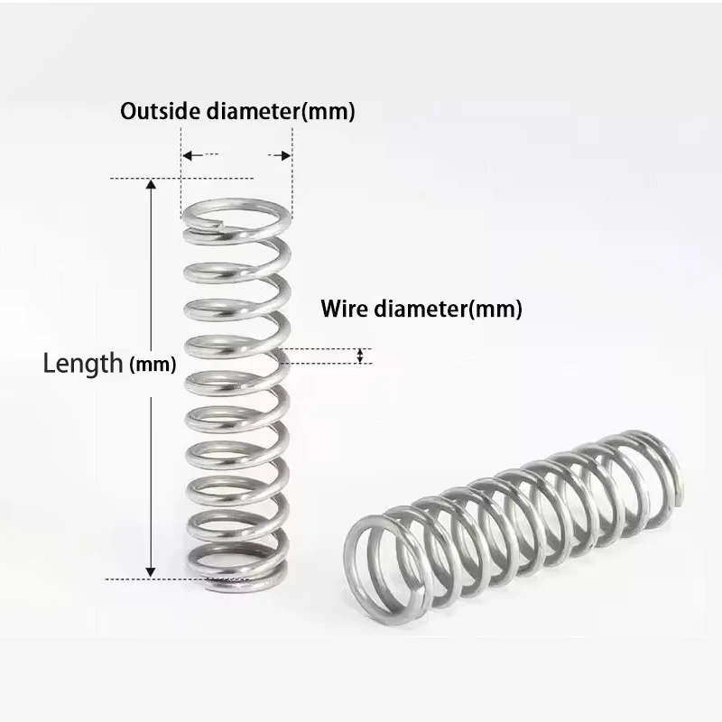 Stainless Steel SS Compression Spring, Wire Diameter: 0.2 Mm At Rs 0.50 In Hyderabad - Foto 11