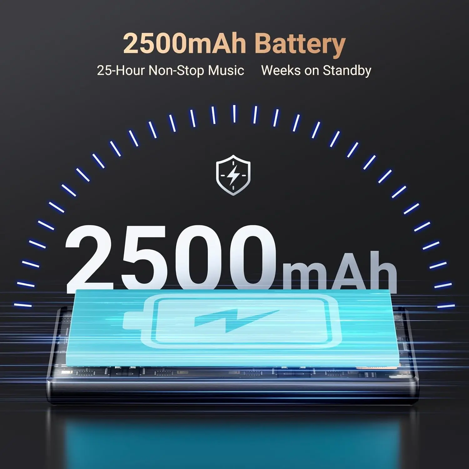 Android 13 MP3 Player with Bluetooth WiFi 5 Inch Touchscreen