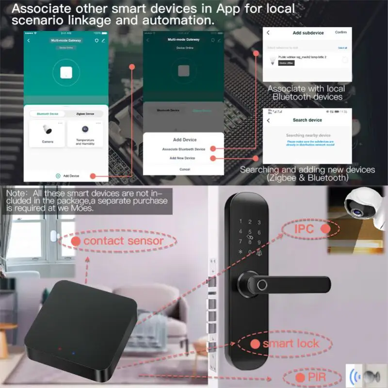 CORUI Tuya ZigBee 3.0 zigbee gateway smart gateway WIFI/Bluetooth Multi-mode Smart Gateway Compatible With Mesh Hub Smart Life APP And Alexa Google Home