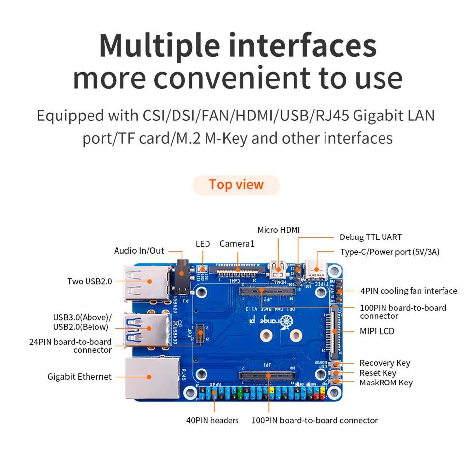 Orange Pi CM4 Base Board Compute Module 4 M.2 M-KEY Slot Gigabit Ethernet RJ45 Suitable for OPi CM4 Core Board single board computer mini development board