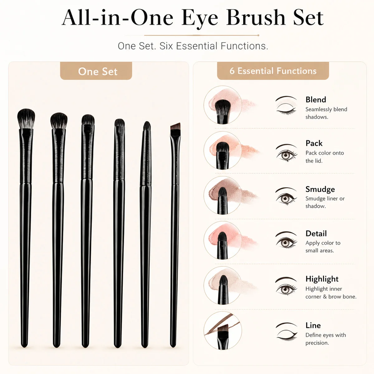 Set di 6 Pennelli per il Trucco degli Occhi: Pennello Professionale Morbido per Ombretto e Contouring, Pennelli Piccoli per il Trucco Dettagliato degli Occhi, Pennello per il Viso - immagine 4