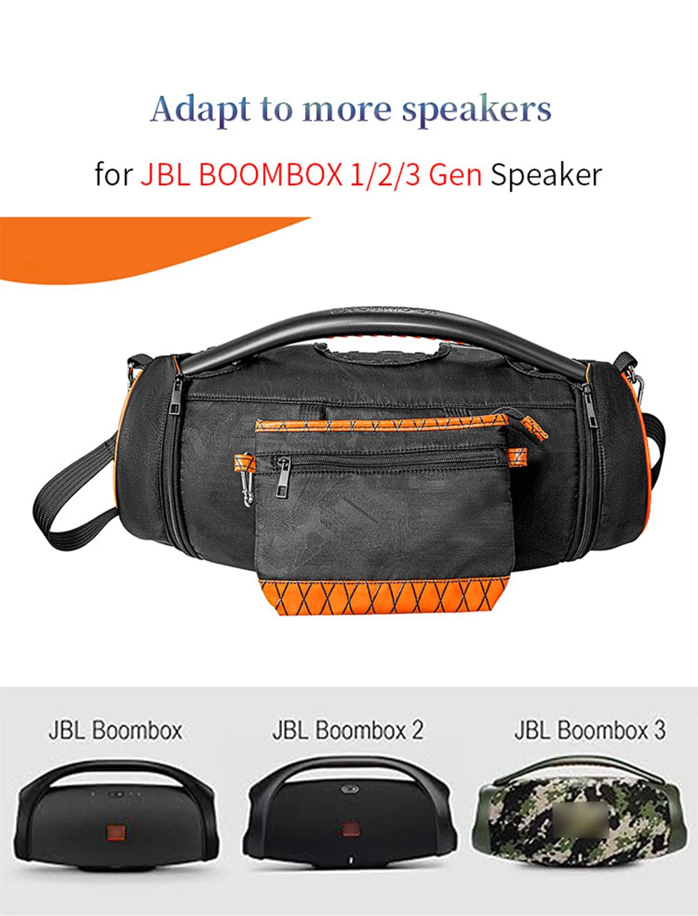 Portable Storage Bag for JBL BOOMBOX 1/2/3 Gen Speaker Sound Permeable Bags BOOMBOX3 Outdoors Travel Carrying Transparent Case