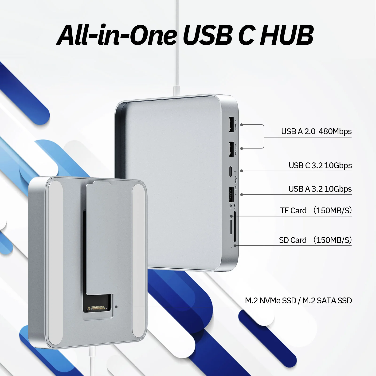 Minisopuru USB C Hub for iMac 24inch 2021/2023/2024 Support M.2 NVMe SSD iMac Accessories with USB C A 10Gbps SD TF iMac USB Hub 2