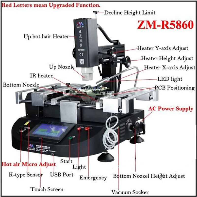 Zhuomao Hot Air Rework Station ZM R5830 ZM-R5860 3 Zones BGA Repair Machine with Highly Sensitive Temperature Control Module