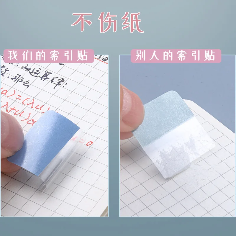 Рисунок 4 - Индексная этикетка