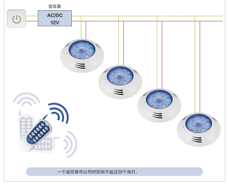 Description Picture 6 of item35W 45W RGB LED Swimming Pool Light 12W 18W 25W IP68 Waterproof Outdoor AC/DC12V UnderWater Light Pond LED Piscina Luz Spotlight