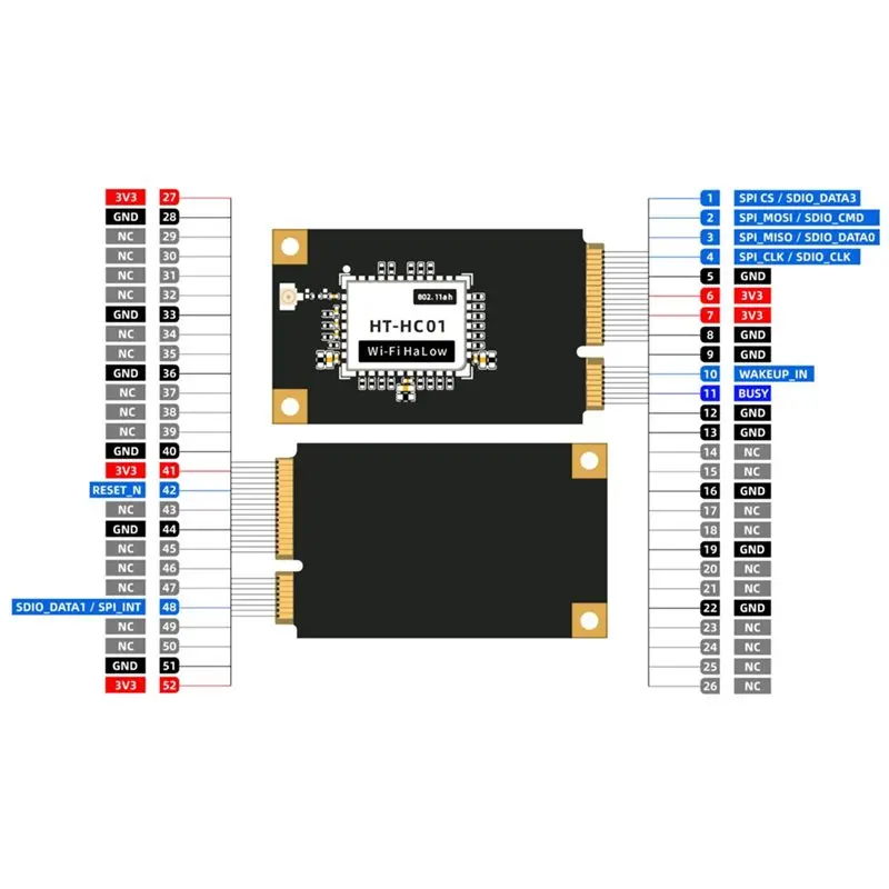 B50B-HT-HC01P V2 Wifi Halow 모듈 미니 Pcie 인터페이스 902-928Mhz 대부분의 IoT 시나리오에 적합