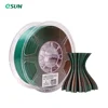 Copper Purple Green