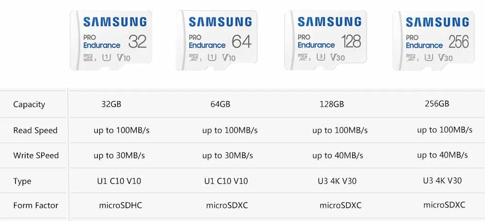 CARTE MICRO SD SAMSUNG EVO+ 256GO