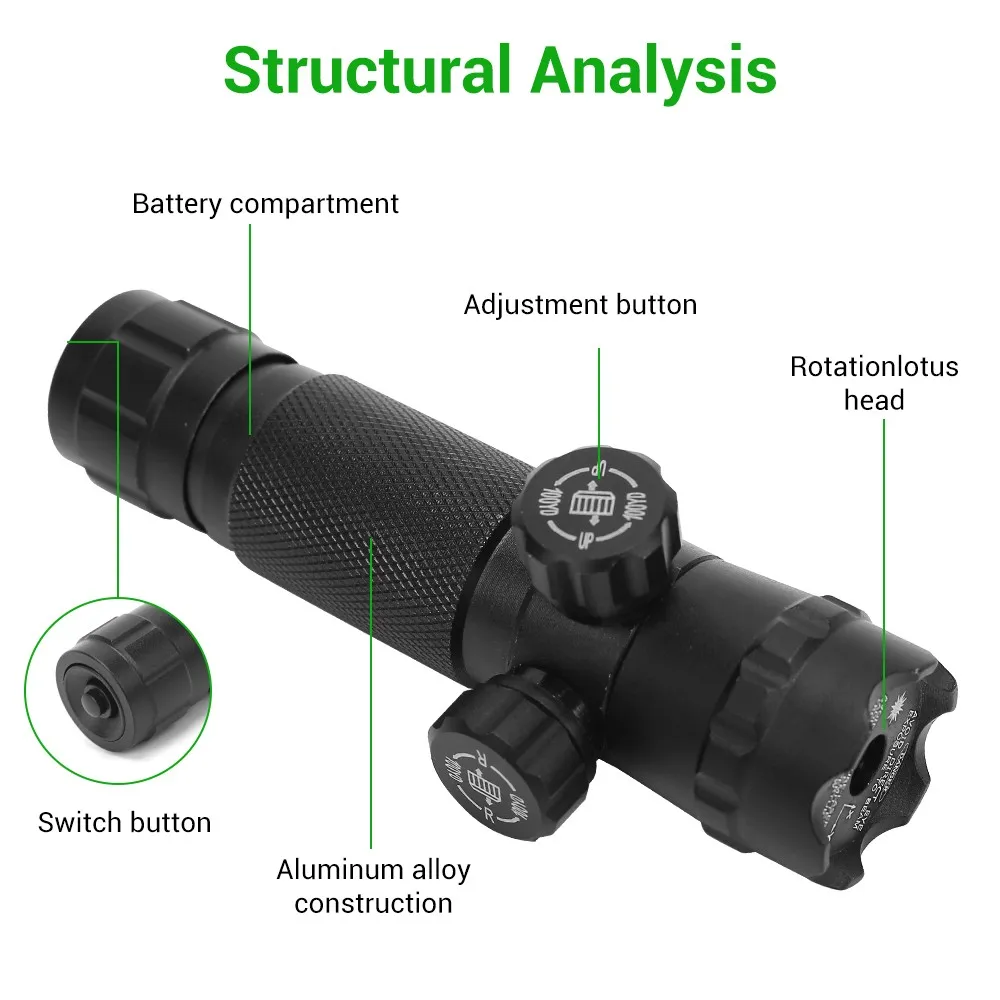 Laser Pointer Laser Sight Red Dot Laser Sight Tactical Green Red Dot Laser Sight Scope with Pressure Switch Laser Pointer Pen Red for Rifle Gun Scope Shooting Accessory