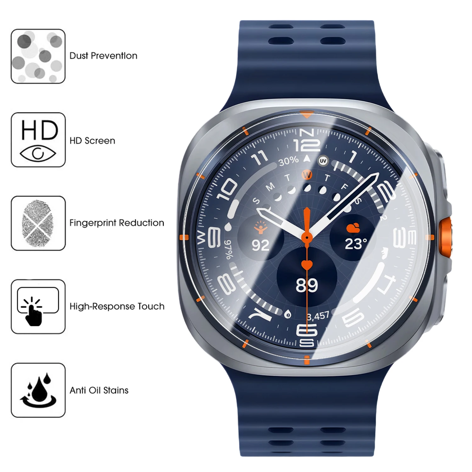 Premium Tempered Glass Screen Protectors – HD Hardness Films