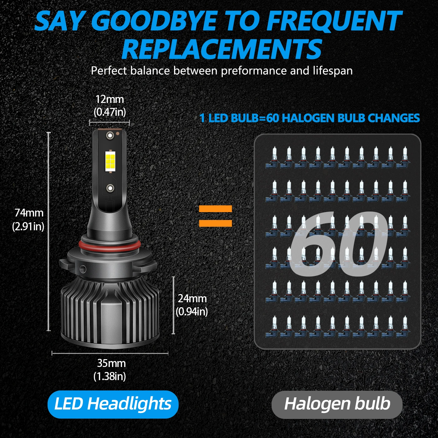 H7 LED 헤드라이트 전구 H19 H18 H11 H7 H3 880 881 자동차 라이트 4300K 6000K 12V H4 H13 9008 9007 9004 HB5 HB1 고출력 자동차 램프
