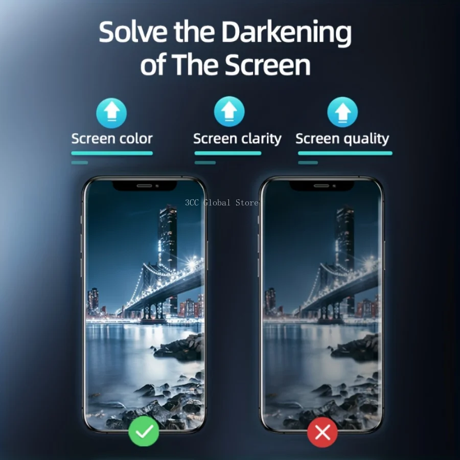 Premium Privacy Tempered Glass Screen Protector