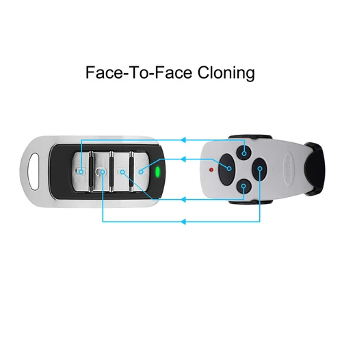 다중 주파수 315/390/433 MHz/868MHz 원격 제어 차고 문 오프너 롤링 코드 복제 게이트 433 mhz DOORHAN HORMANN 4