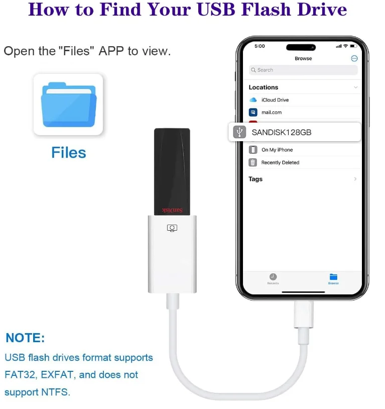 USB-C to USB Adapter - Apple MFi Certified OTG Cable Converter