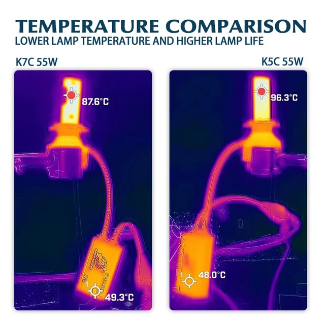 DAWNKNIGHT K4S K4C 4300K H7 Led Lamp h7 adapter combination sending Car  Turbo led h7 anti