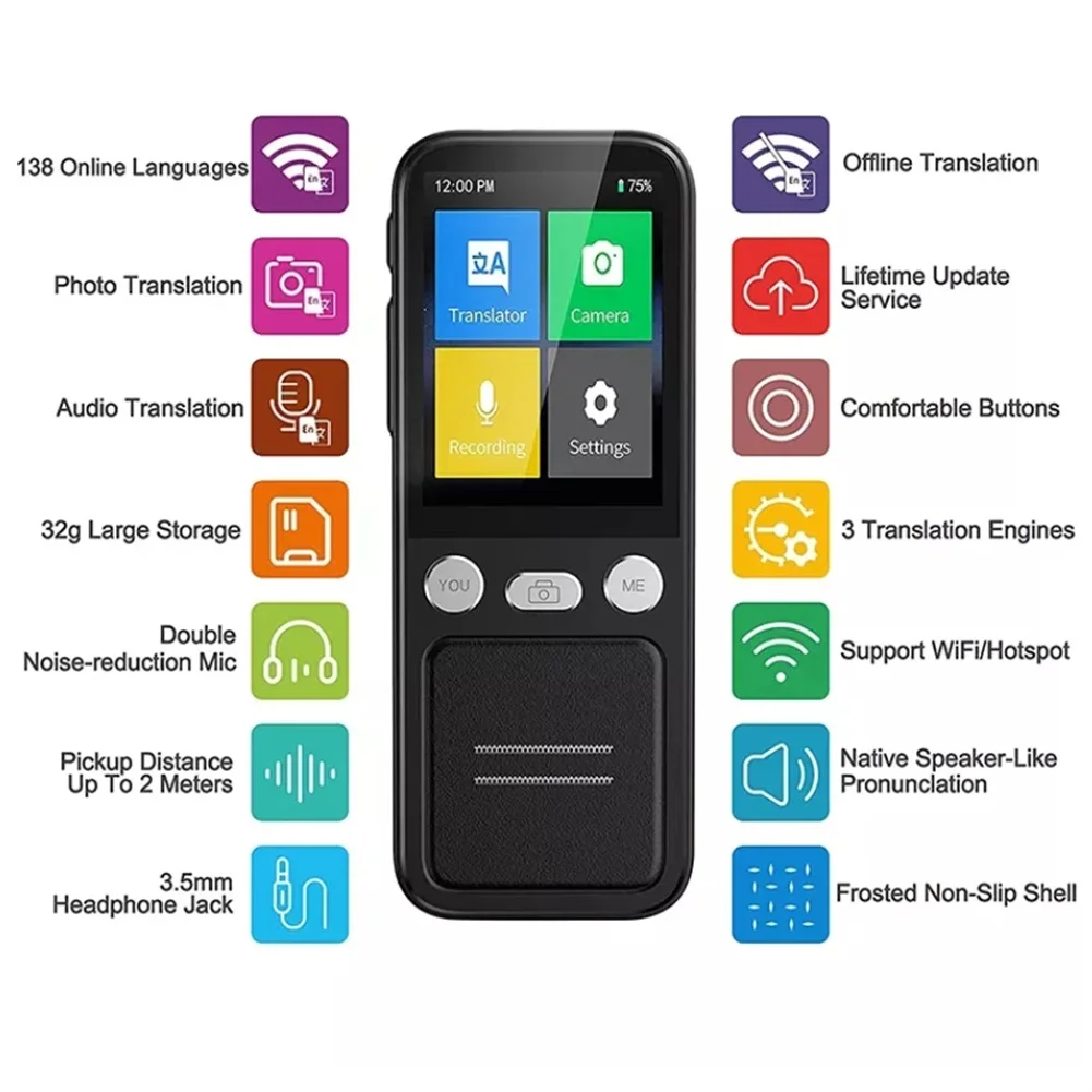 

T16 AI Voice Real Time Translator 138 Multi Online Languages 14 Offline Languages Translations Device With 2.4 Inch Screen