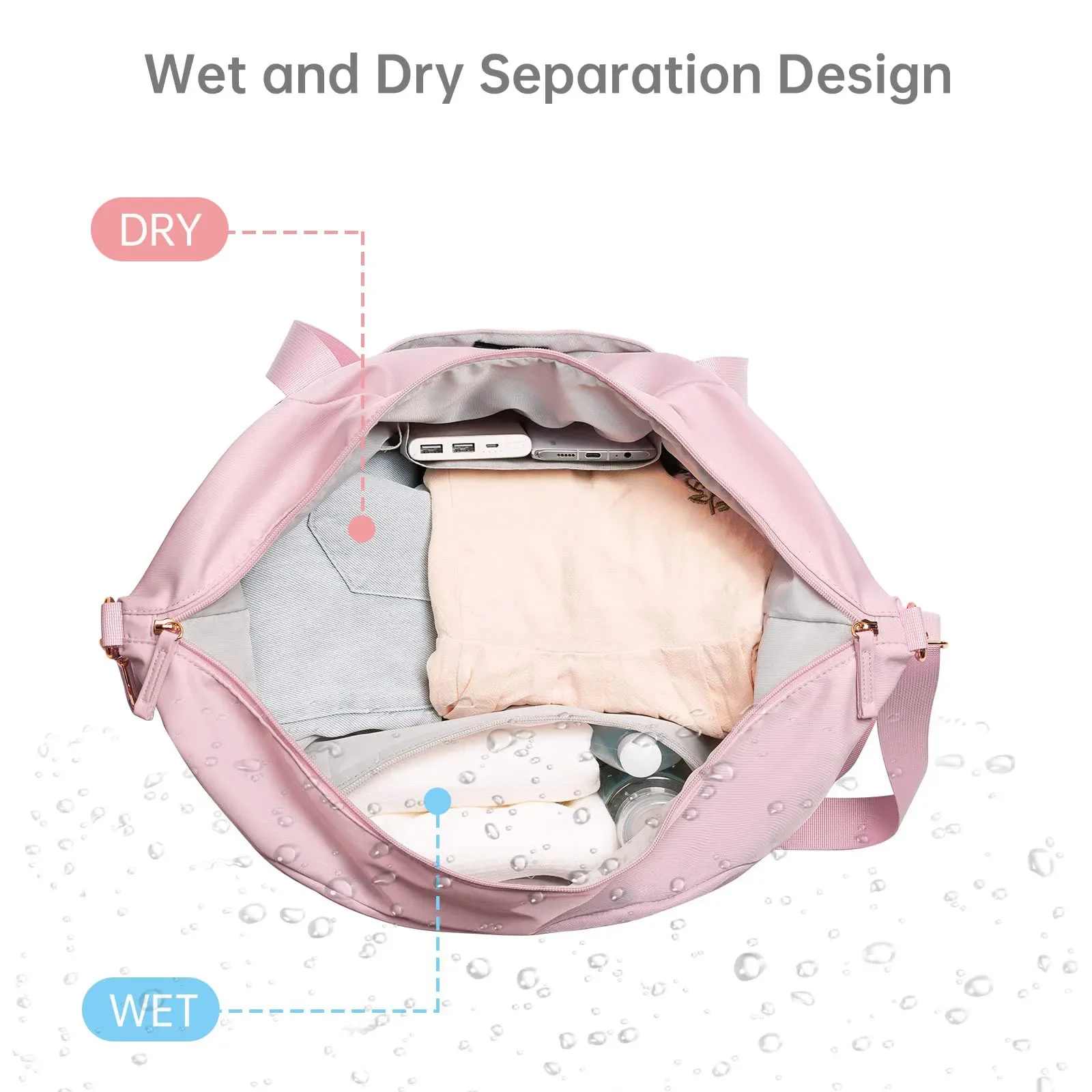 Gym Bag for Women Sports Travel Duffel Bag with USB Charging Port Weekender Overnight Bag with Wet Pocket and Shoes Compartment 3
