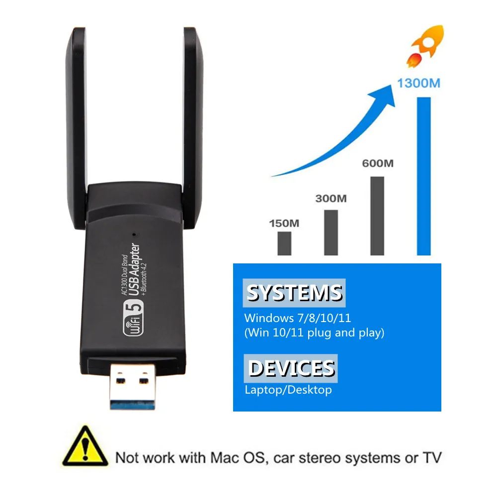 Adaptador USB 3.0 WIFI Dual Band 1300MBPS 802.11B/G/N + BT5.0 (RTL8822