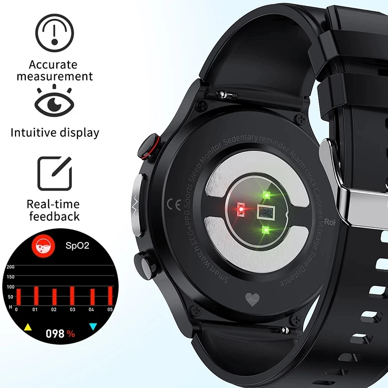 ChiBear PPG + ECG Ʈ ġ  360*360     + AI Ƿ  ǰ Smartwatch IP68 